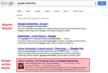 screen shot of Google search results showing Google Authorship